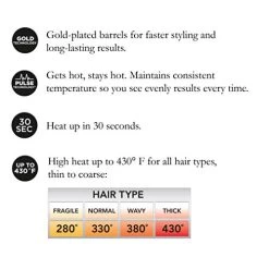 Hot Tools Pro Signature Gold Curling Iron | Long-Lasting, Defined Curls, (1 In) -Boutique Wig Shop 41uq1I5fOvL