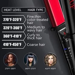 AXUF Hair Straightener, 2 In 1 Straightens & Curls With Adjustable Temp, Auto-Off Flat Iron, 1 Inch Dual Voltage – Flat Iron -Boutique Wig Shop 51HOwsZlzlL