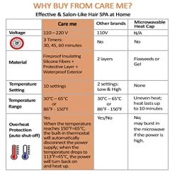 Electric Thermal Heat Cap Corded For Deep Conditioning Nourishing Hair Therapy Treatment – Moisturizes, Repairs Dry, Damaged, Frizzy Hair Into Smooth, Shiny, Frizz-Free Tresses -Boutique Wig Shop 51cq1G2BsUWL