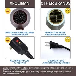 2000 Watt Hair Dryers, Xpoliman Professional Salon Hair Dryer With AC Motor, Negative Ionic Blow Dryer With Diffuser Concentrator Comb, 2 Speed 3 Heat Settings,Low Noise Long Life Style-Brown/Purple -Boutique Wig Shop 51qWrkZ4HrL