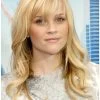 Capless Long Synthetic Hair Wavy Blonde Wig With Bangs